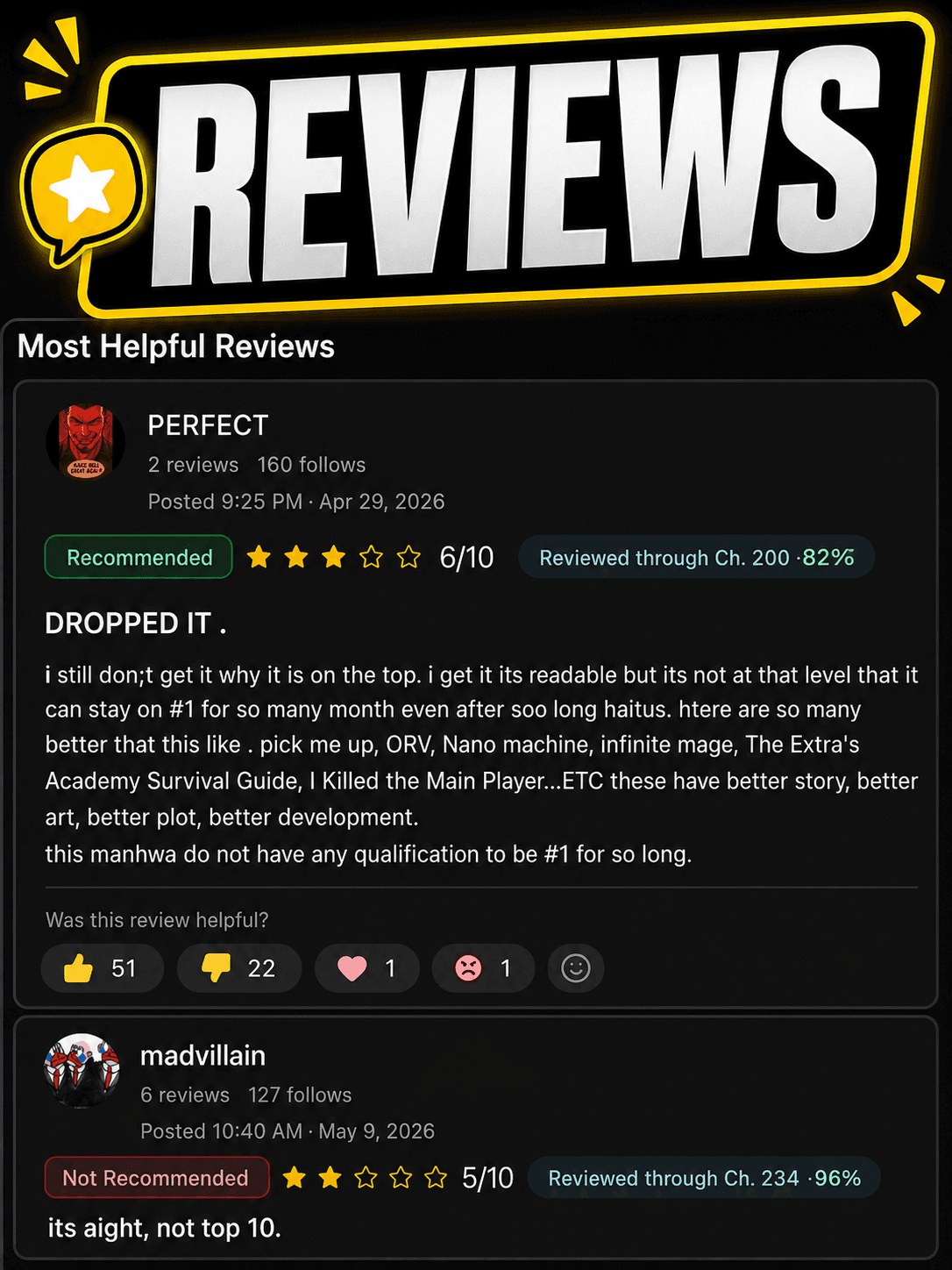 Helpful reader reviews on Comick